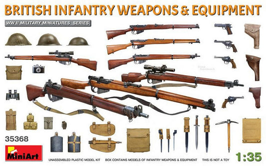 KIT D'ASSEMBLAGE À L'ÉCHELLE COMPATIBLE AVEC LES ARMES ET LES ÉQUIPEMENTS D'INFANTERIE BRITANNIQUE 1:35 MINIART MIN35368