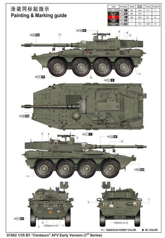 SCALE ASSEMBLY KIT COMPATIBLE WITH CENTAUR CHARIOT KIT 1:35 TRUMPETER TP1562