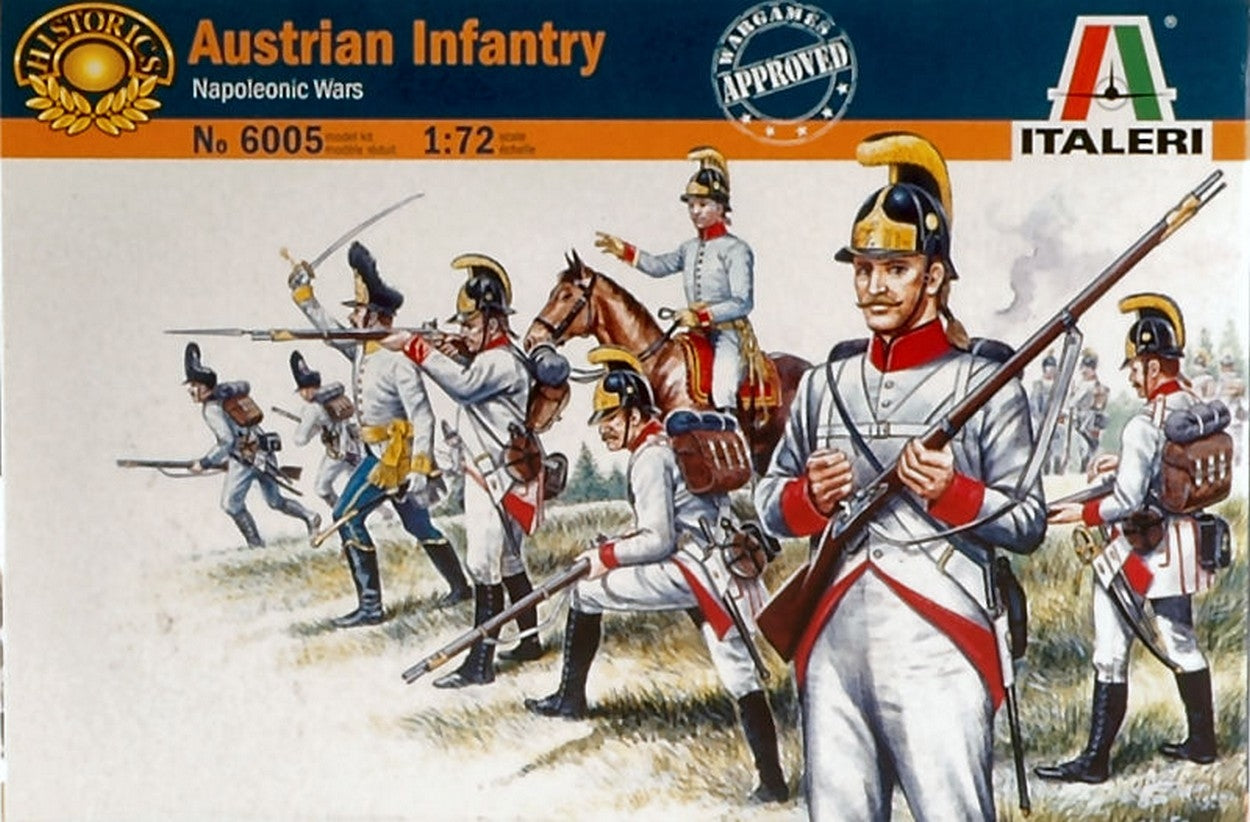 SCALE MODEL COMPATIBLE WITH WATERLOO 200 YEARS NAPOLEONIC WARS BRITISH &amp; PRUSSIAN KIT 1:72 ITALERI IT6065